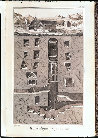 Cross-section of a Mine, from 